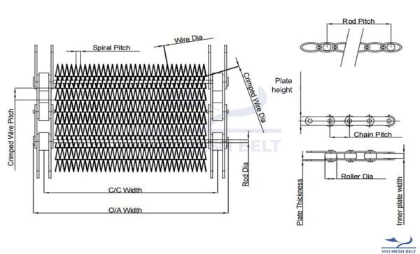Chain Driven Belt dimensional drawing