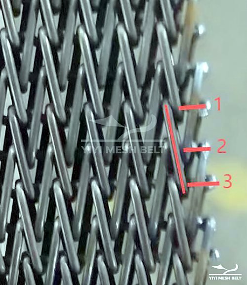 Compound Weave Belt Accessories & construction options
