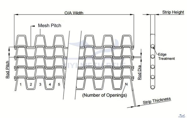 Flat Wire Belt drawing showing mesh pitch, rod pitch, strip height and thickness, and overall width