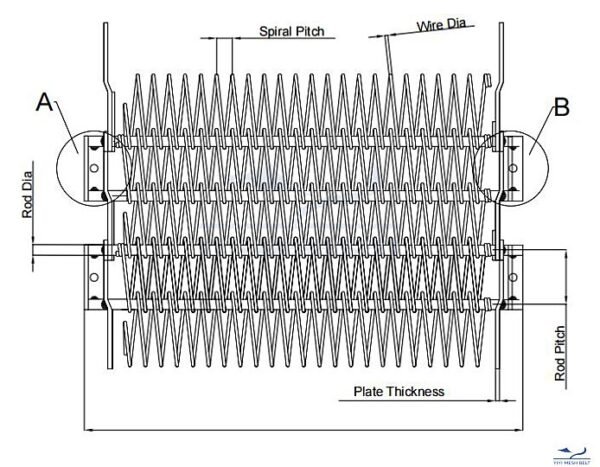 Self-Stacking Belt dimensional drawing
