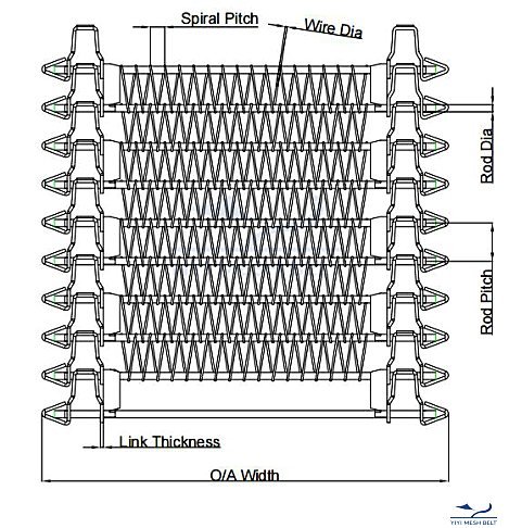 Side Driven Belt dimensional drawing