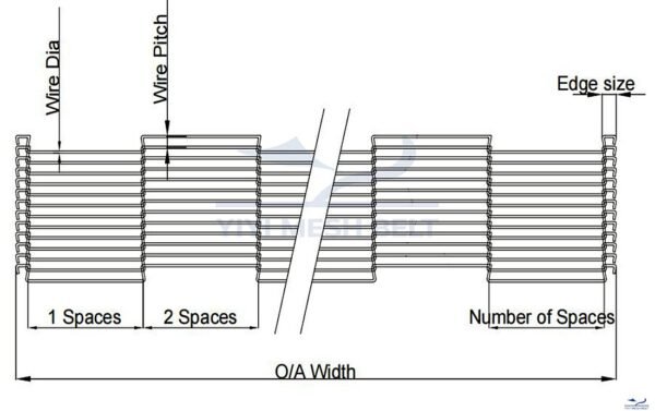 Trapezoidal Mesh Belt dimensional drawing