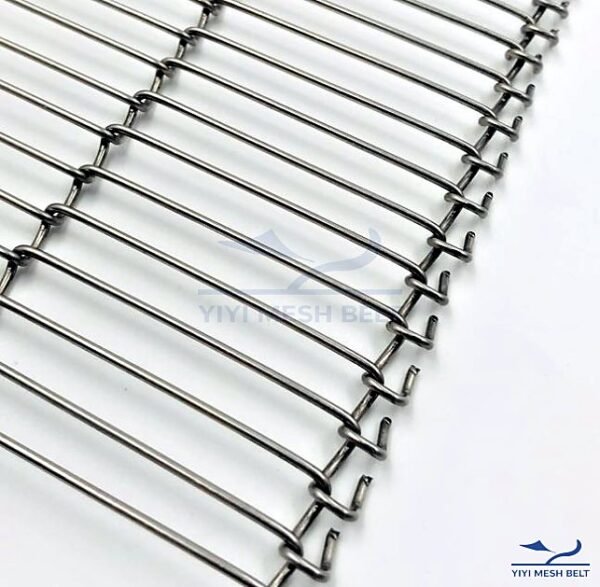Single-loop edge (SLE) – YIYI Mesh Belt
